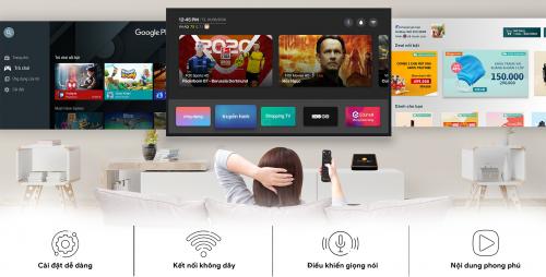 Sản Phẩm FPT Play Box